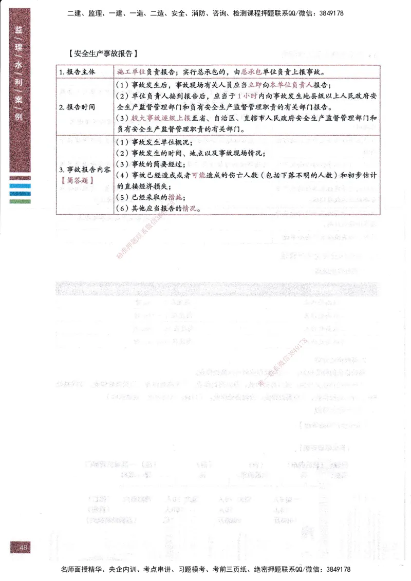 25年水利案例-四色笔记_监理工程师_2025监理工程师_2025年监理工程师SVIP_2025年监理水利案例SVIP_01-精华文档✿电子教材✿历年真题_05-水利案例《四色笔记》SMR