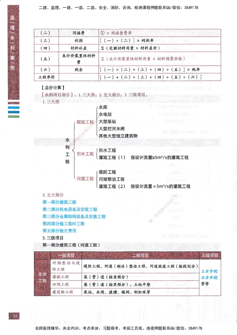 25年水利案例-四色笔记_监理工程师_2025监理工程师_2025年监理工程师SVIP_2025年监理水利案例SVIP_01-精华文档✿电子教材✿历年真题_05-水利案例《四色笔记》SMR