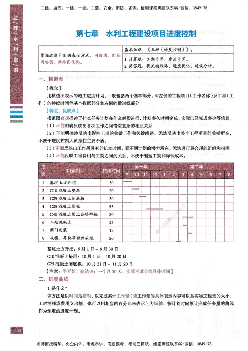 25年水利案例-四色笔记_监理工程师_2025监理工程师_2025年监理工程师SVIP_2025年监理水利案例SVIP_01-精华文档✿电子教材✿历年真题_05-水利案例《四色笔记》SMR
