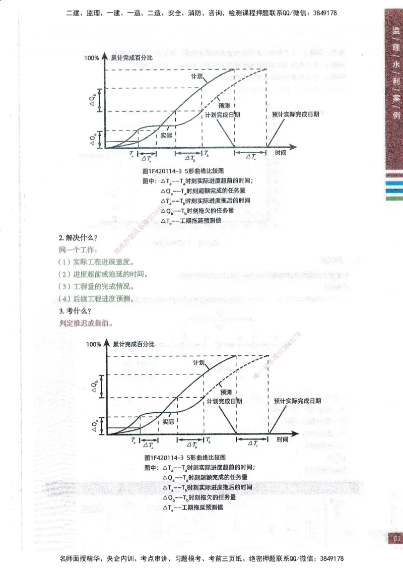 25年水利案例-四色笔记_监理工程师_2025监理工程师_2025年监理工程师SVIP_2025年监理水利案例SVIP_01-精华文档✿电子教材✿历年真题_05-水利案例《四色笔记》SMR