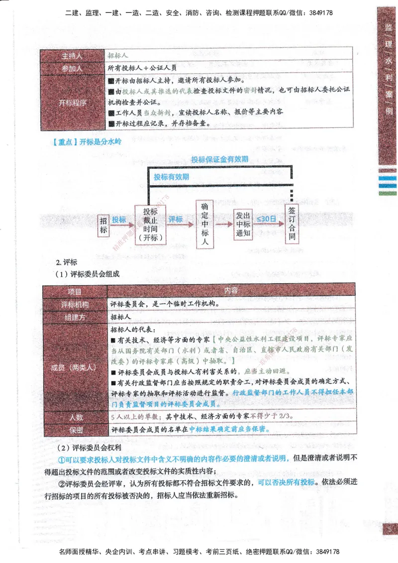25年水利案例-四色笔记_监理工程师_2025监理工程师_2025年监理工程师SVIP_2025年监理水利案例SVIP_01-精华文档✿电子教材✿历年真题_05-水利案例《四色笔记》SMR