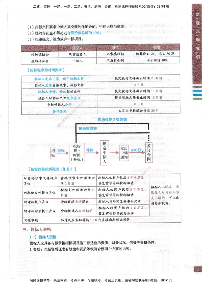 25年水利案例-四色笔记_监理工程师_2025监理工程师_2025年监理工程师SVIP_2025年监理水利案例SVIP_01-精华文档✿电子教材✿历年真题_05-水利案例《四色笔记》SMR