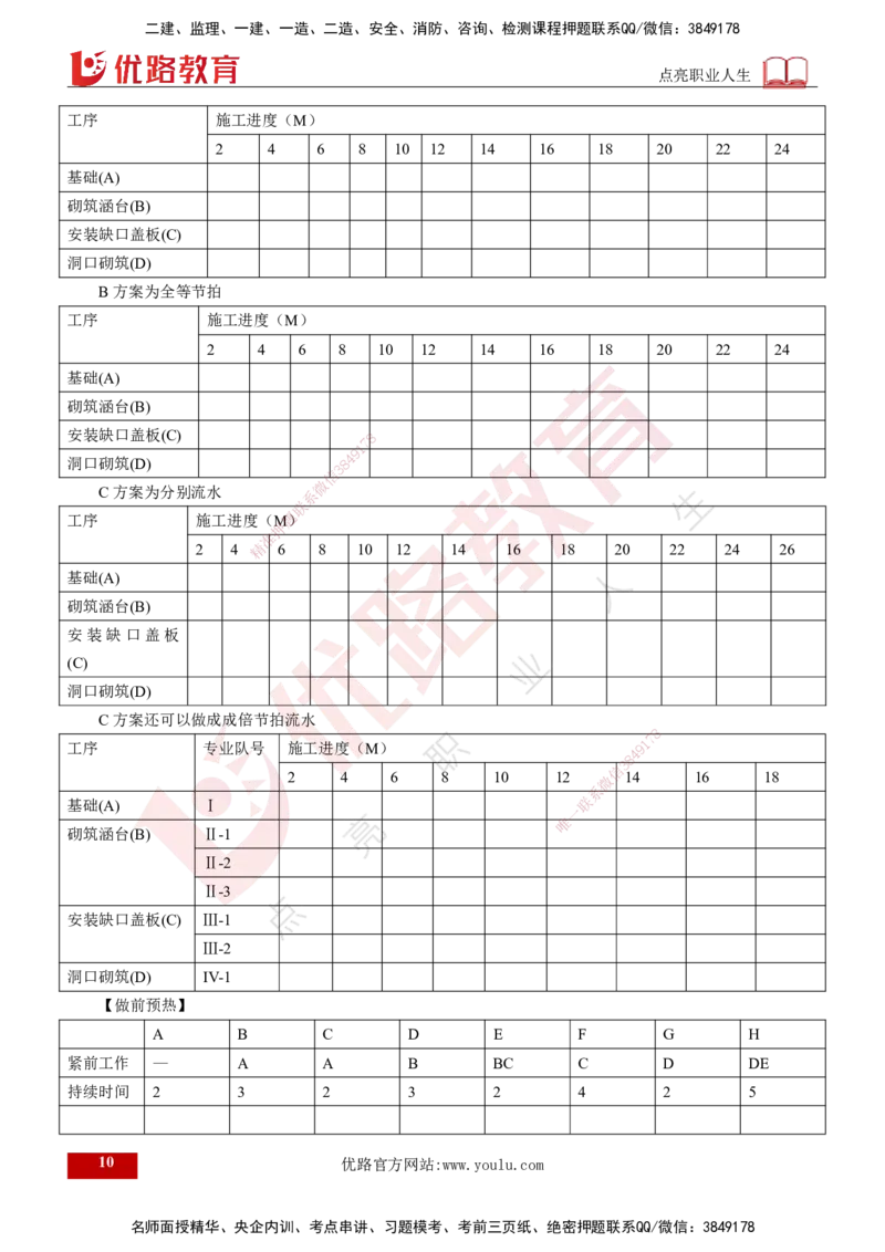 25监理《案例（交通）》经典甄题详解（打印版）_监理工程师_2025监理工程师_2025年监理工程师SVIP_2025年监理交通案例SVIP_03-习题精析✿实战特训✿模考通关_讲义