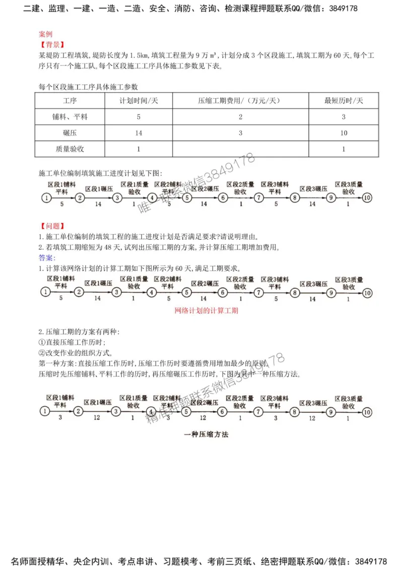 42-第七章-水利工程建设项目进度控制（四）_监理工程师_2025监理工程师_2025年监理工程师SVIP_2025年监理水利案例SVIP_02-基础精讲✿高端面授✿深度强化_讲义