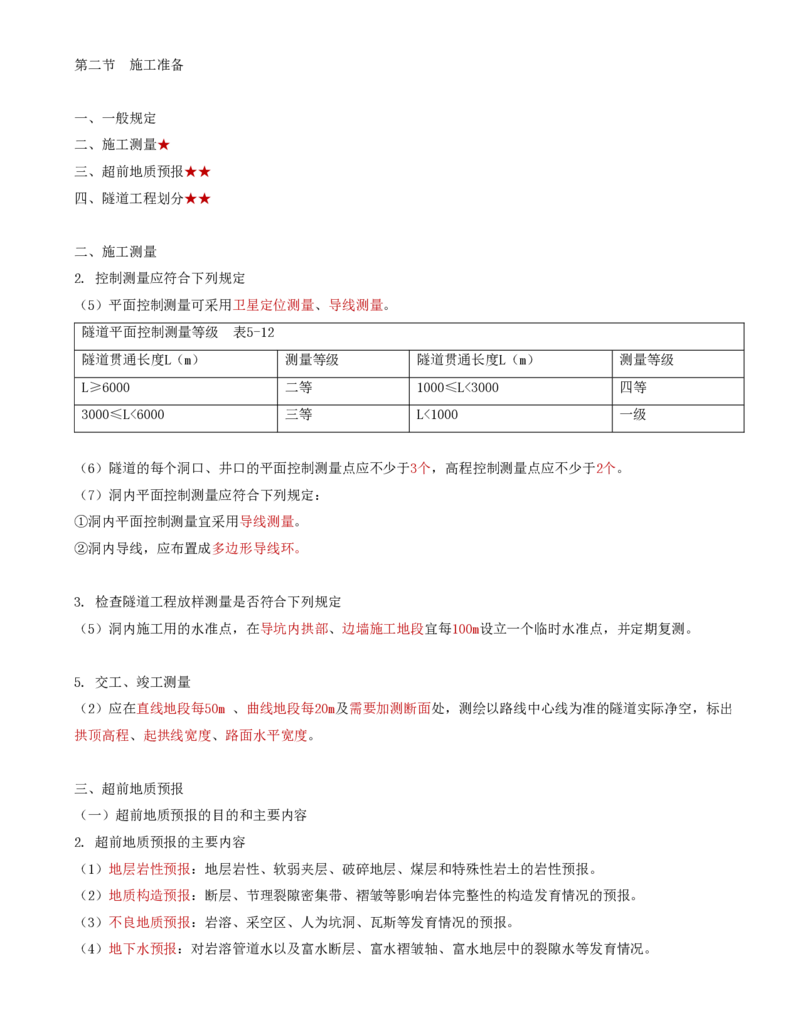 40-第五章-隧道工程质量监理（二）_监理工程师_2025监理工程师_2025年监理工程师SVIP_2025年监理交通控制SVIP_02-基础精讲✿高端面授✿深度强化_专业篇_讲义