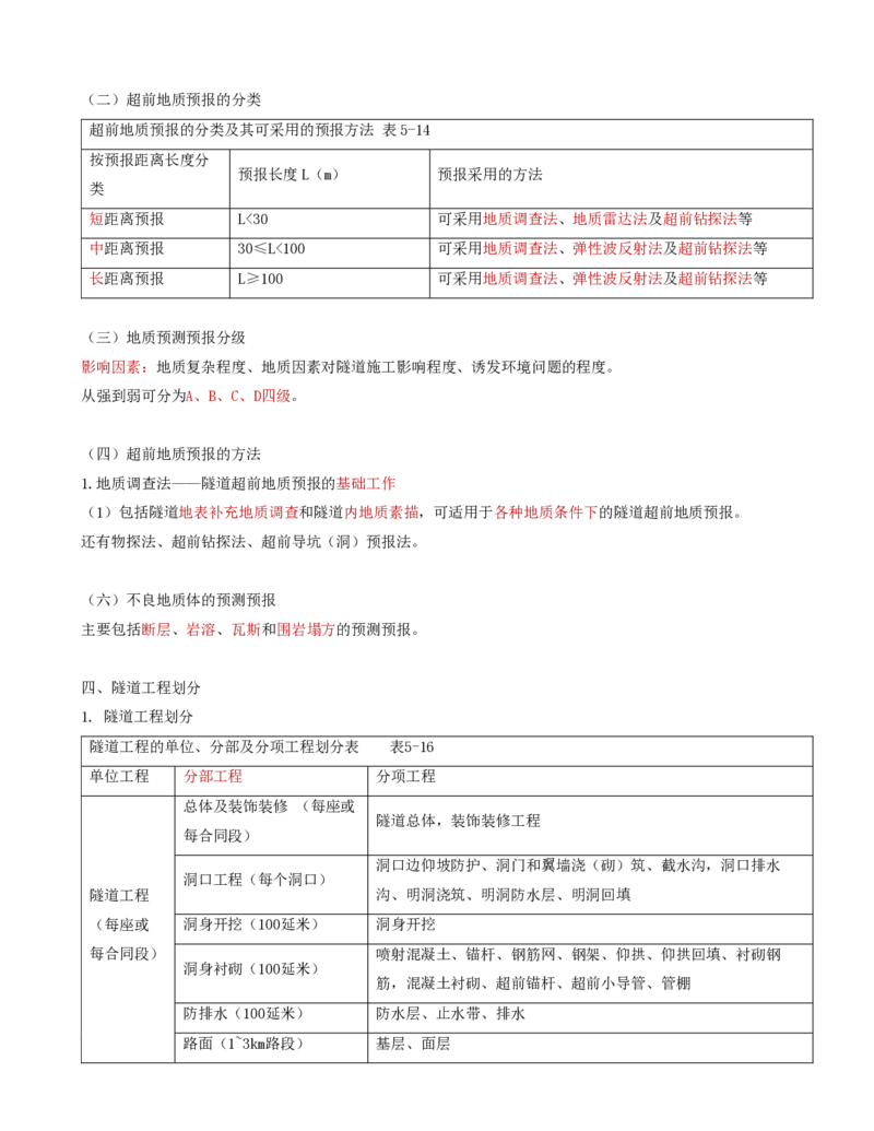 40-第五章-隧道工程质量监理（二）_监理工程师_2025监理工程师_2025年监理工程师SVIP_2025年监理交通控制SVIP_02-基础精讲✿高端面授✿深度强化_专业篇_讲义