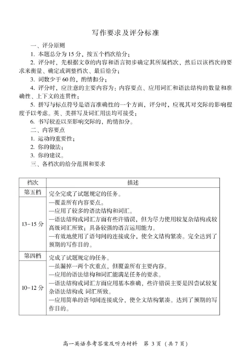 福建省漳州市2024-2025学年高一上学期1月期末考试英语PDF版含答案_2024-2025高一（7-7月题库）_2025年03月试卷_0310福建省漳州市2024-2025学年高一上学期1月期末考试