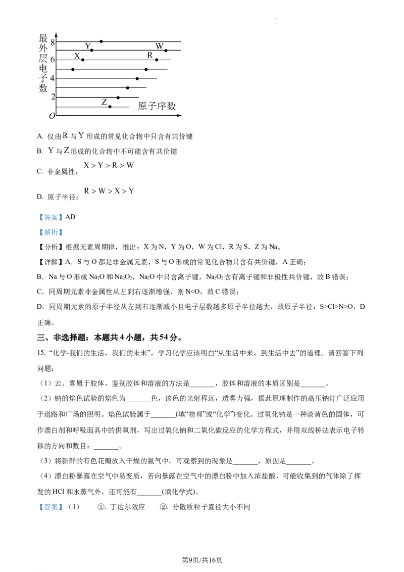 高一上学期期末考试化学试题（解析版）_E015高中全科试卷_化学试题_必修1_1.新版人教版高中化学试卷必修一_4.期末试卷_4.高一上学期期末考试化学试题
