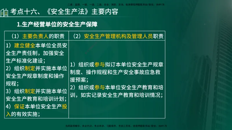 25年《监理概论》第3章讲义（在线版）_监理工程师_2025监理工程师_2025年监理工程师SVIP_2025年监理概论法规SVIP_02-基础精讲✿高端面授✿深度强化