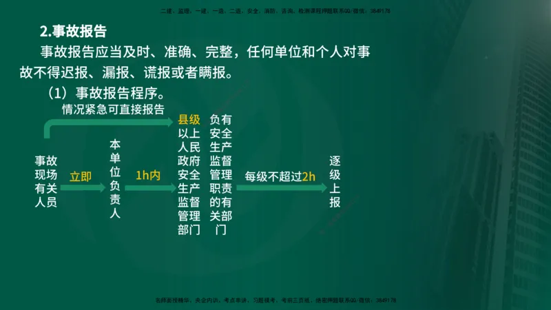 25年《监理概论》第3章讲义（在线版）_监理工程师_2025监理工程师_2025年监理工程师SVIP_2025年监理概论法规SVIP_02-基础精讲✿高端面授✿深度强化