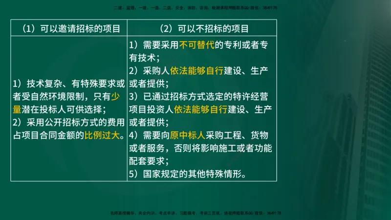 25年《监理概论》第3章讲义（在线版）_监理工程师_2025监理工程师_2025年监理工程师SVIP_2025年监理概论法规SVIP_02-基础精讲✿高端面授✿深度强化