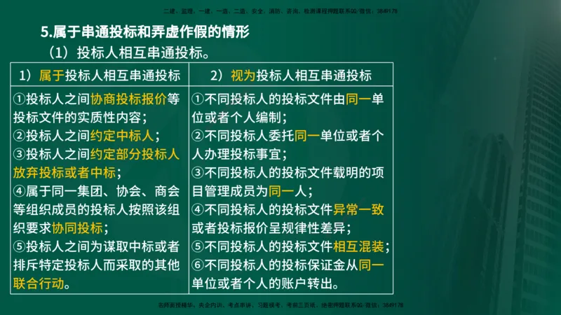 25年《监理概论》第3章讲义（在线版）_监理工程师_2025监理工程师_2025年监理工程师SVIP_2025年监理概论法规SVIP_02-基础精讲✿高端面授✿深度强化