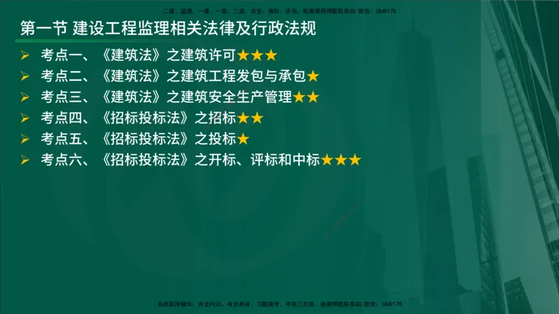 25年《监理概论》第3章讲义（在线版）_监理工程师_2025监理工程师_2025年监理工程师SVIP_2025年监理概论法规SVIP_02-基础精讲✿高端面授✿深度强化
