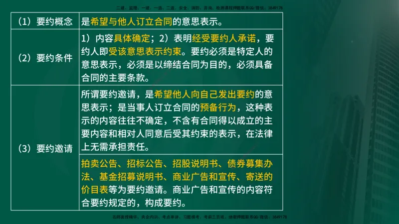 25年《监理概论》第3章讲义（在线版）_监理工程师_2025监理工程师_2025年监理工程师SVIP_2025年监理概论法规SVIP_02-基础精讲✿高端面授✿深度强化