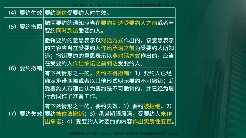 25年《监理概论》第3章讲义（在线版）_监理工程师_2025监理工程师_2025年监理工程师SVIP_2025年监理概论法规SVIP_02-基础精讲✿高端面授✿深度强化