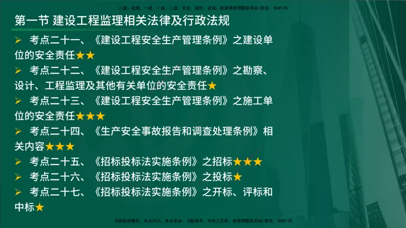 25年《监理概论》第3章讲义（在线版）_监理工程师_2025监理工程师_2025年监理工程师SVIP_2025年监理概论法规SVIP_02-基础精讲✿高端面授✿深度强化