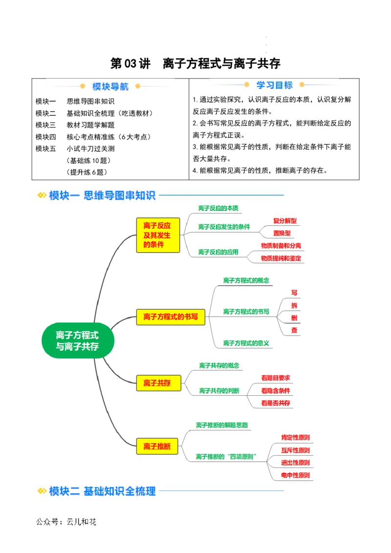 第03讲&nbsp;离子方程式与离子共存（解析版）_2024-2025高一（7-7月题库）_2024年7月试卷_0708暑假自学课2024年新高一化学暑假提升精品讲义