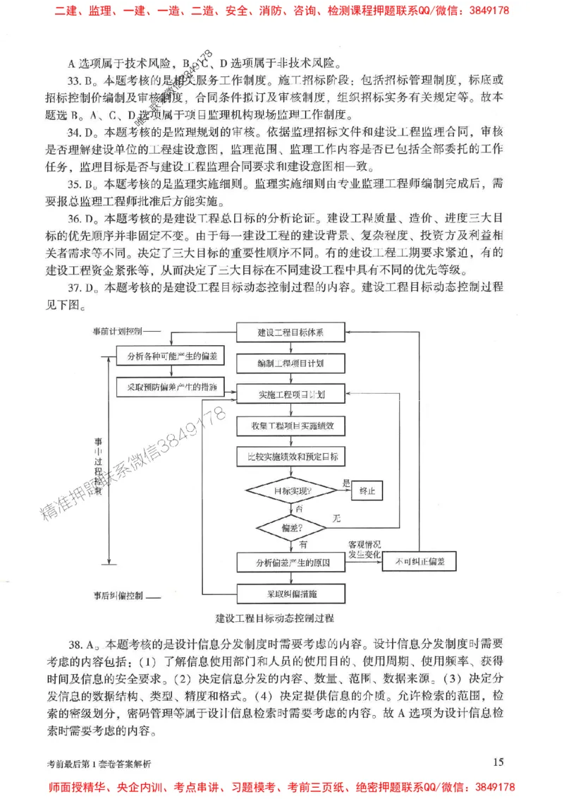 25年监理概论法规-官方考前3套卷JGS推荐_监理工程师_2025监理工程师_2025年监理工程师SVIP_2025年监理概论法规SVIP_05-考前密训✿央企特训✿机构普押