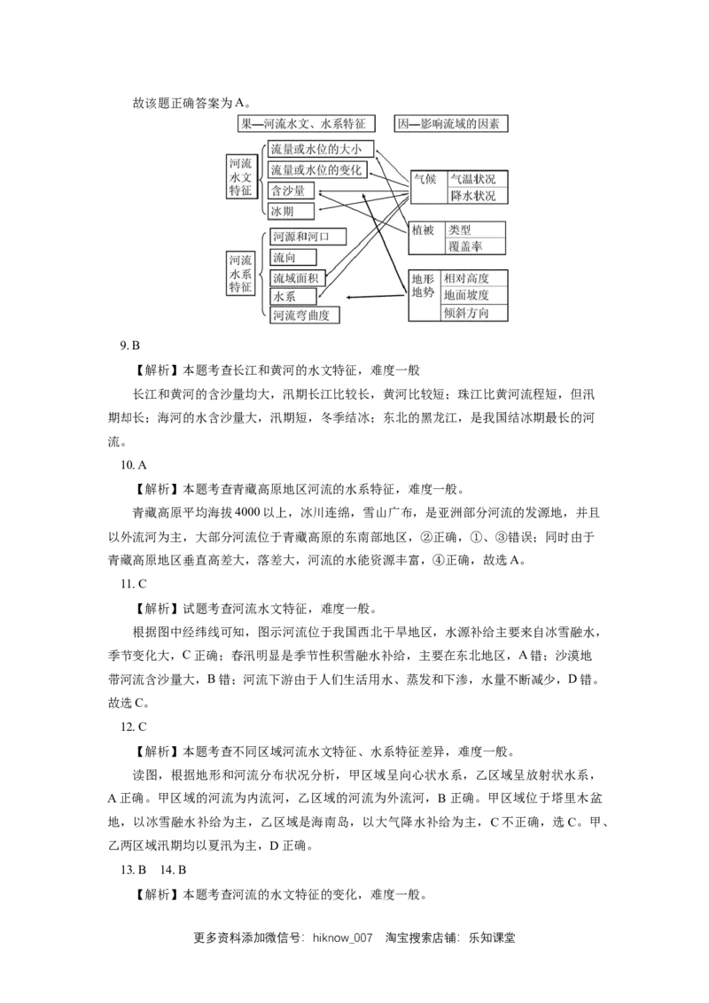 选择性必修1第四章水的运动第一节同步练习_E015高中全科试卷_地理试题_选修1_2.同步练习_同步练习-第3套
