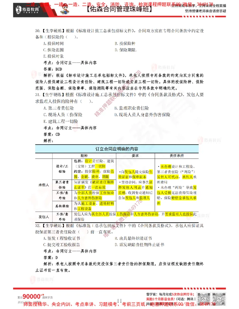 3月11日佑森合同管理珠峰班VIP作业答案_监理工程师_2025监理工程师_2025年监理工程师SVIP_2025年监理合同管理SVIP_02-基础精讲✿高端面授✿深度强化