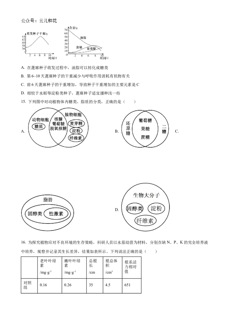 湖南省名校联考联合体2024-2025学年高一上学期第一次联考生物试题Word版无答案_2024-2025高一（7-7月题库）_2024年10月试卷
