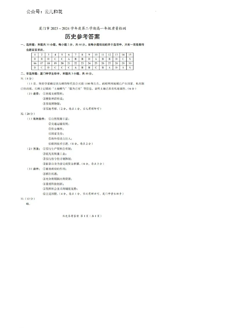 福建省厦门市2023-2024学年高一下学期期末质量检测历史试题_2024-2025高一（7-7月题库）_2024年8月试卷_0806福建省厦门市2023-2024学年高一下学期期末质量检测