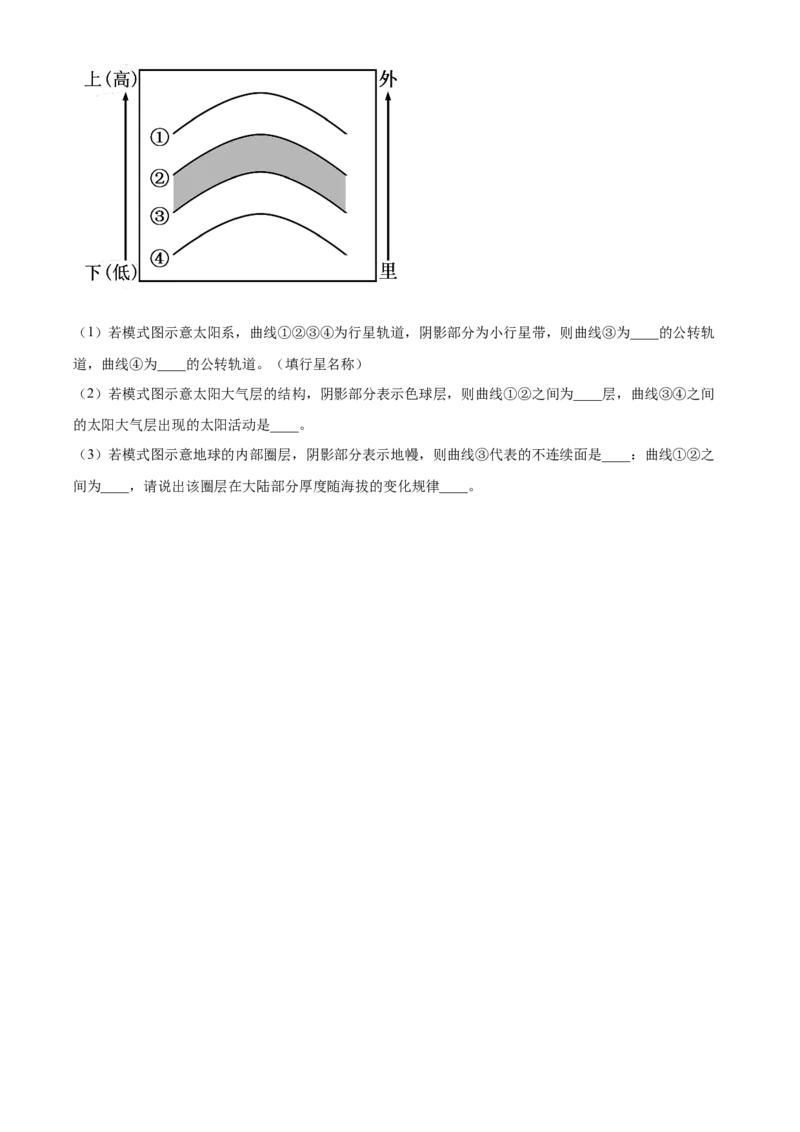湖南省长沙市明德中学2024-2025学年高一上学期第一次阶段检测地理试题Word版无答案_2024-2025高一（7-7月题库）_2024年10月试卷