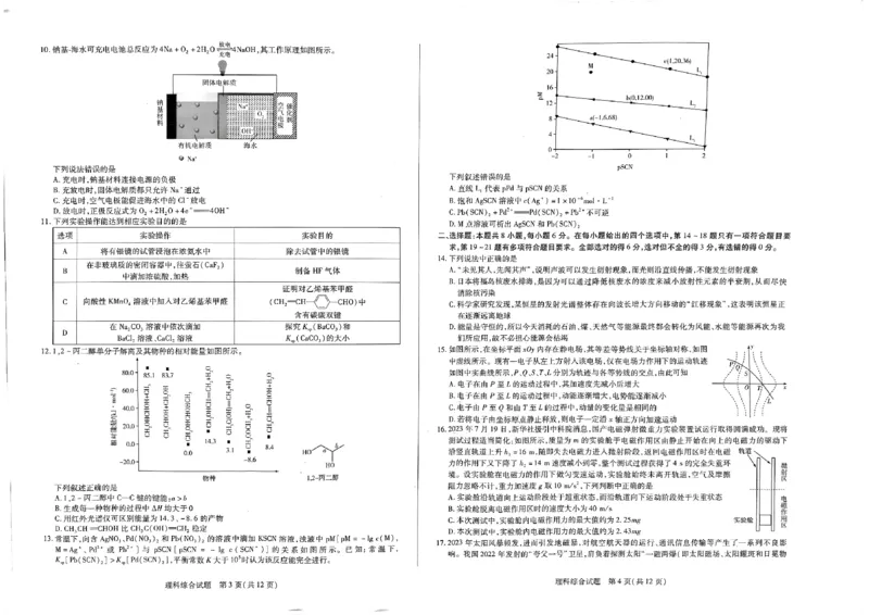 扫描件_理科综合)_2024年2月_01每日更新_27号_2024届河南省天一大联考高三阶段性测试（六）_河南省天一大联考2024届高三阶段性测试（六）理综