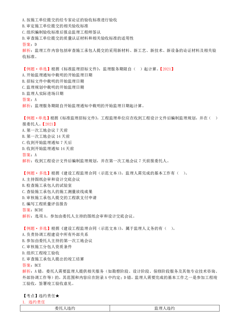 28-第五章-第三节-工程监理合同管理（二）_监理工程师_2025监理工程师_2025年监理工程师SVIP_2025年监理概论法规SVIP_02-基础精讲✿高端面授✿深度强化_讲义
