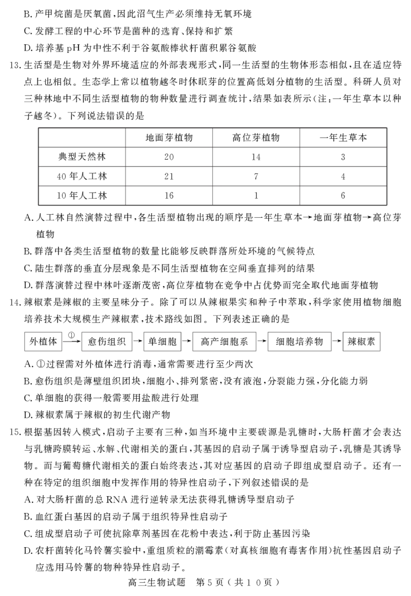 山东省聊城市2024届高三上学期期末教学质量检测生物(1)_2024年2月_022月合集_2024届山东省聊城市高三上学期期末教学质量检测