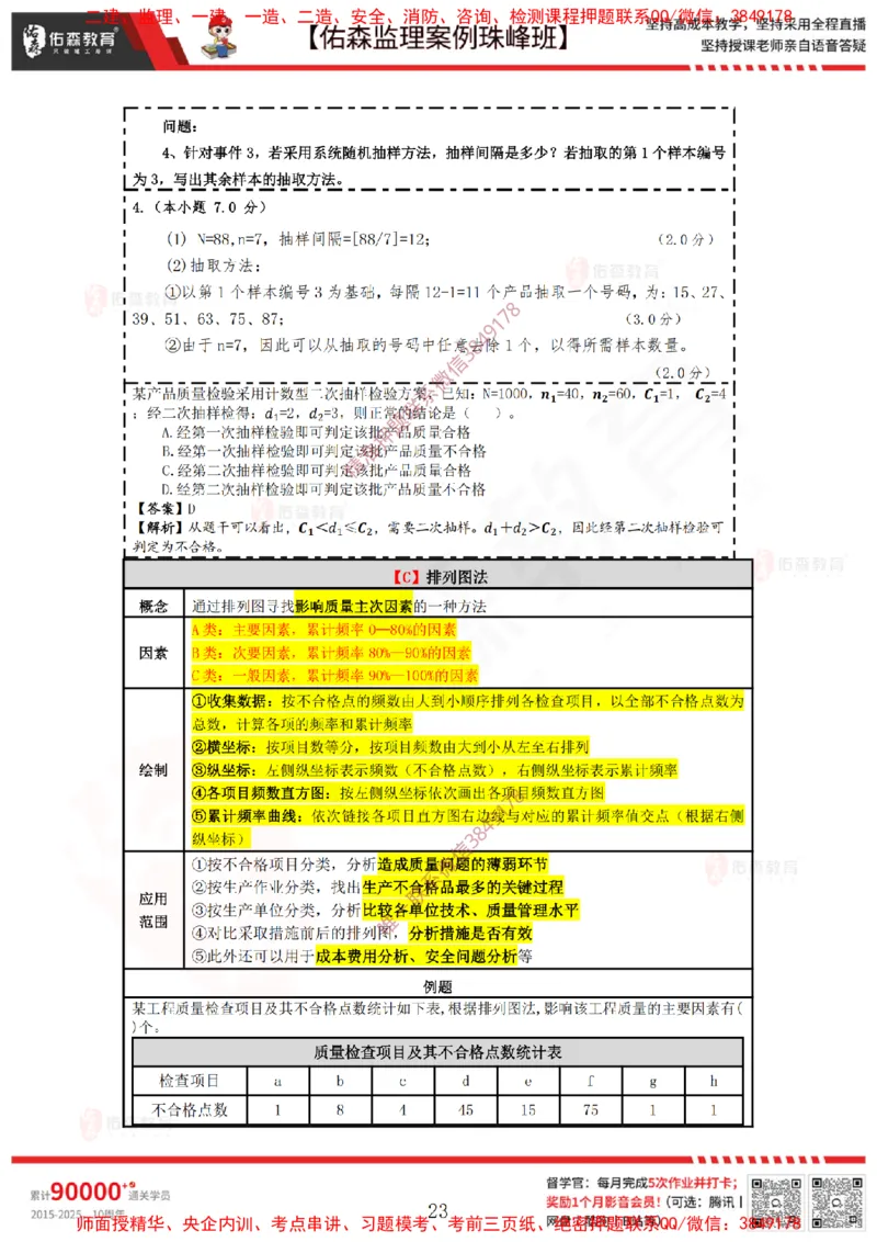 4月28日佑森监理案例珠峰班VIP作业答案_监理工程师_2025监理工程师_2025年监理工程师SVIP_2025年监理土建案例SVIP_02-基础精讲✿高端面授✿深度强化