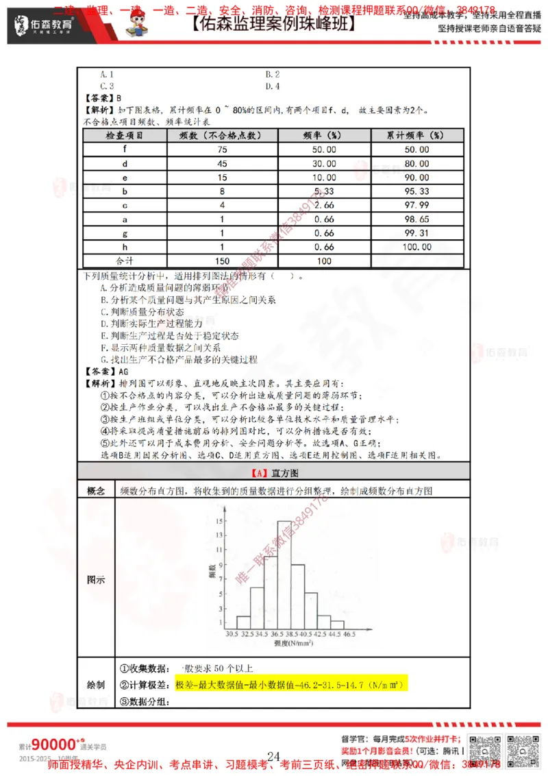 4月28日佑森监理案例珠峰班VIP作业答案_监理工程师_2025监理工程师_2025年监理工程师SVIP_2025年监理土建案例SVIP_02-基础精讲✿高端面授✿深度强化