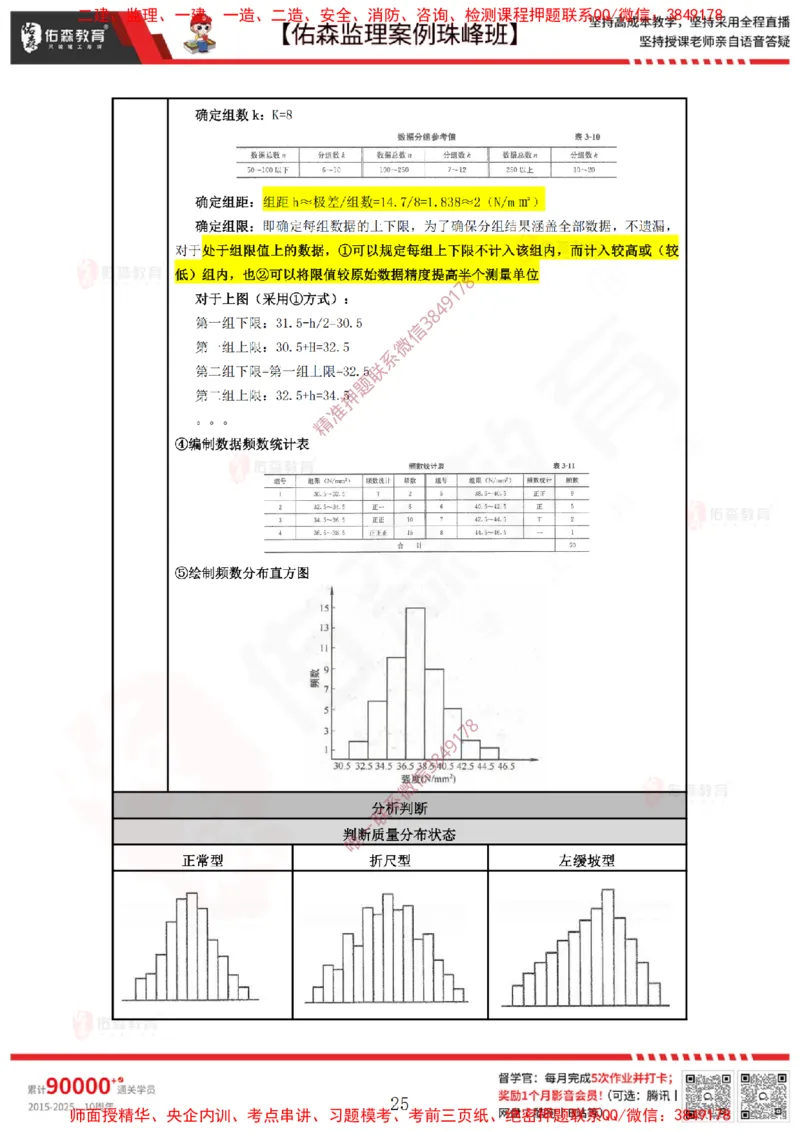 4月28日佑森监理案例珠峰班VIP作业答案_监理工程师_2025监理工程师_2025年监理工程师SVIP_2025年监理土建案例SVIP_02-基础精讲✿高端面授✿深度强化