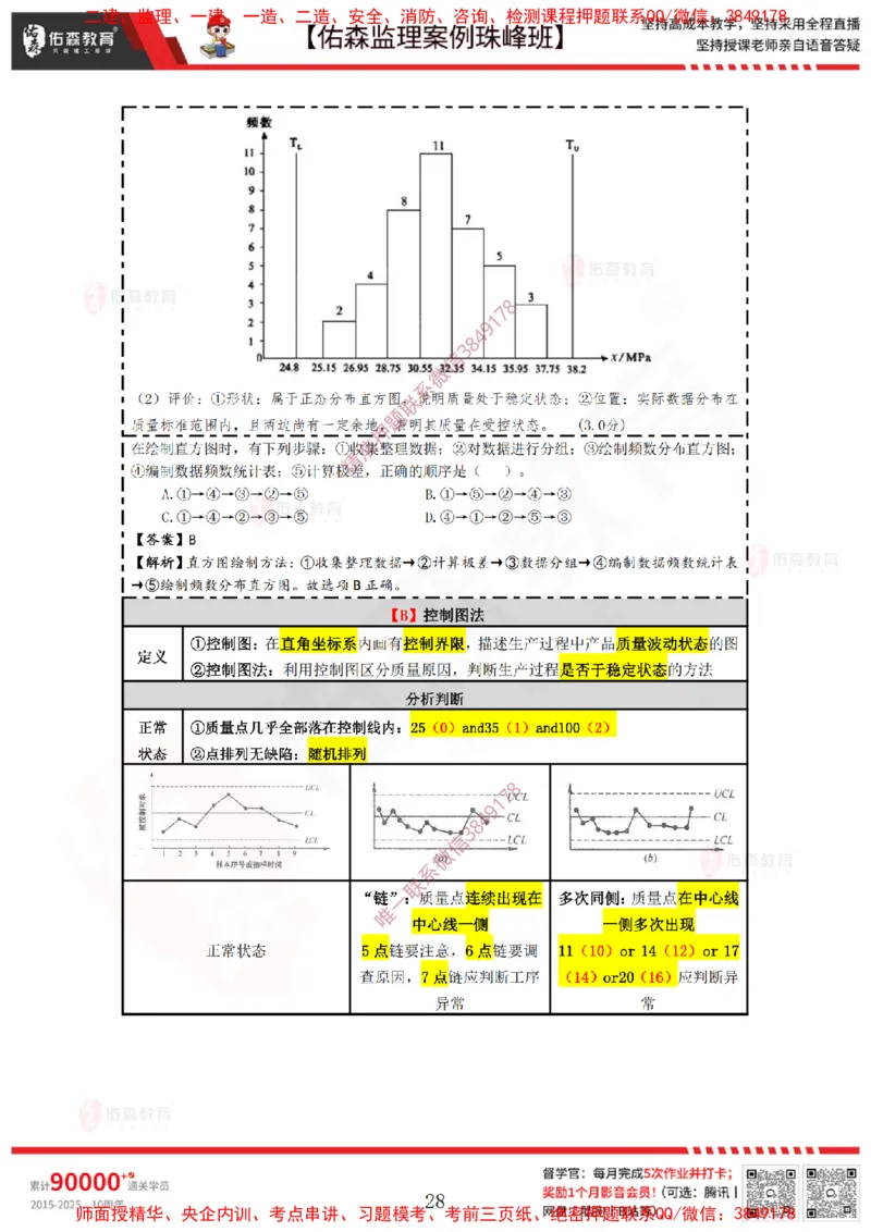 4月28日佑森监理案例珠峰班VIP作业答案_监理工程师_2025监理工程师_2025年监理工程师SVIP_2025年监理土建案例SVIP_02-基础精讲✿高端面授✿深度强化
