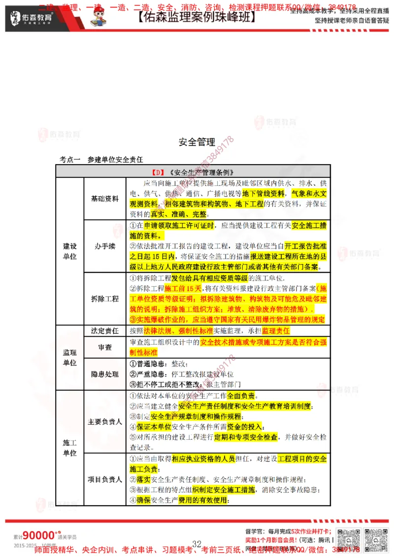 4月28日佑森监理案例珠峰班VIP作业答案_监理工程师_2025监理工程师_2025年监理工程师SVIP_2025年监理土建案例SVIP_02-基础精讲✿高端面授✿深度强化
