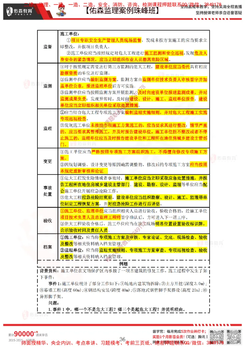 4月28日佑森监理案例珠峰班VIP作业答案_监理工程师_2025监理工程师_2025年监理工程师SVIP_2025年监理土建案例SVIP_02-基础精讲✿高端面授✿深度强化