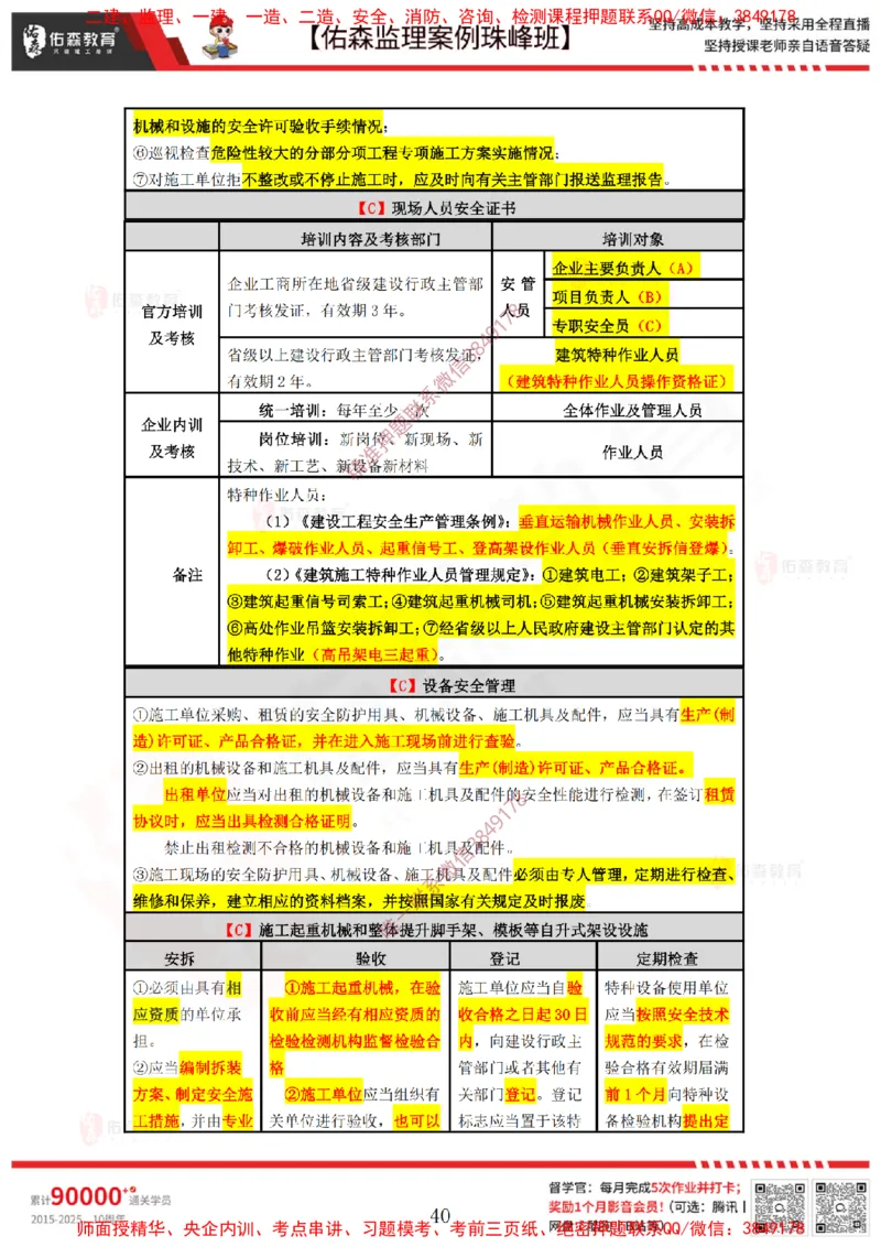 4月28日佑森监理案例珠峰班VIP作业答案_监理工程师_2025监理工程师_2025年监理工程师SVIP_2025年监理土建案例SVIP_02-基础精讲✿高端面授✿深度强化