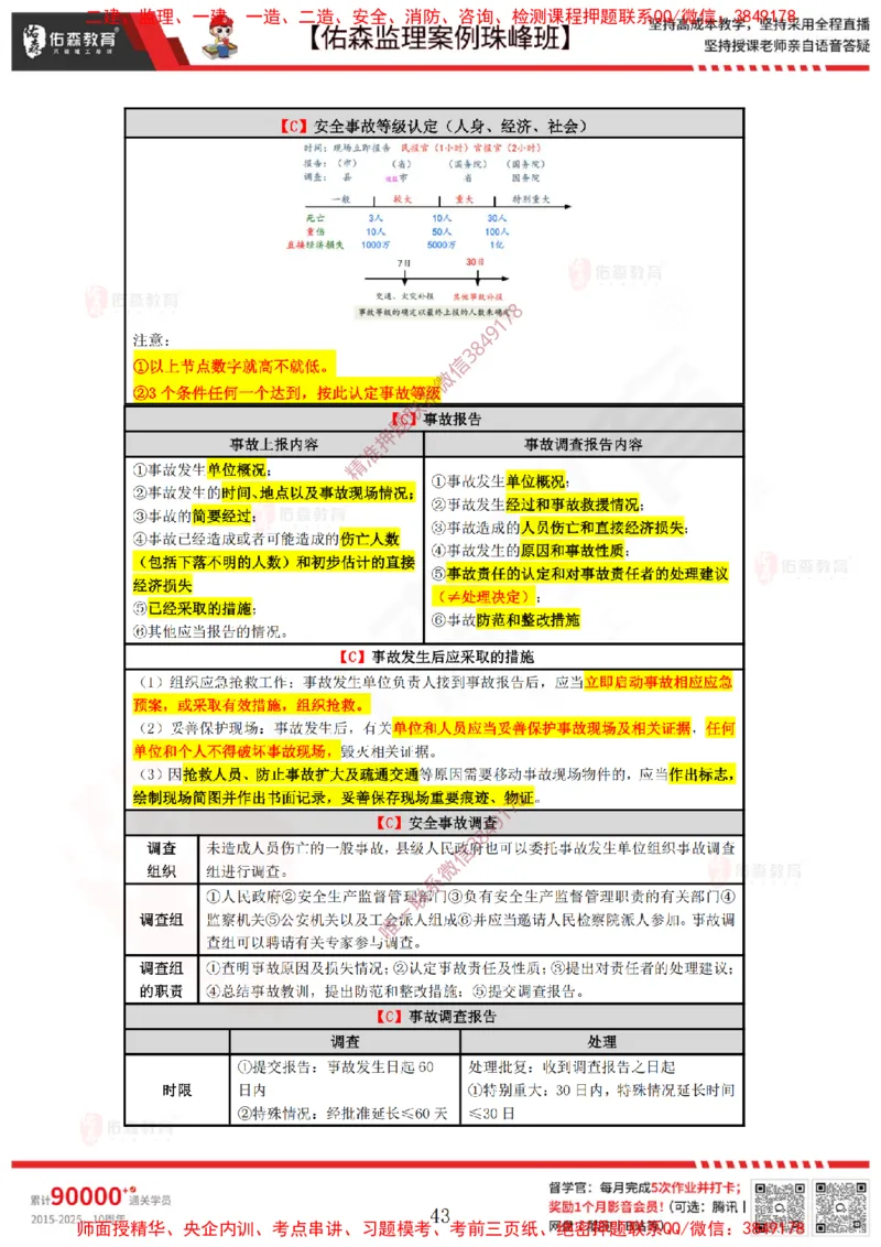 4月28日佑森监理案例珠峰班VIP作业答案_监理工程师_2025监理工程师_2025年监理工程师SVIP_2025年监理土建案例SVIP_02-基础精讲✿高端面授✿深度强化
