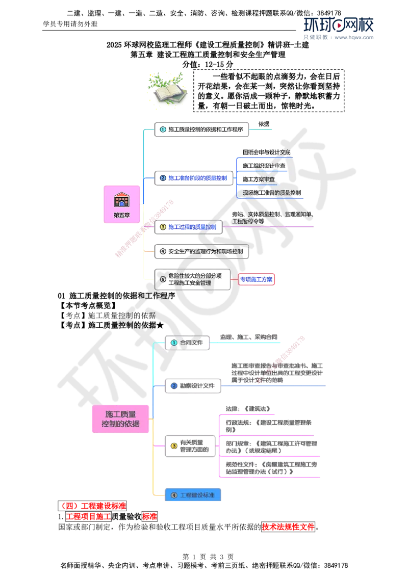 32.质量：第五章第一节施工质量控制的依据和工作程序_监理工程师_2025监理工程师_2025年监理工程师SVIP_2025年监理土建控制SVIP_02-基础精讲✿高端面授✿深度强化