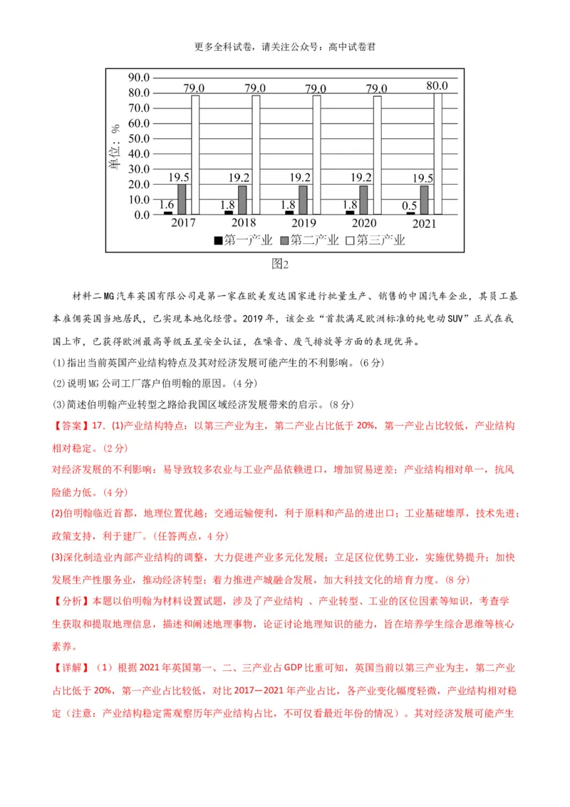 地理（九省联考考后提升卷，安徽卷）-2024年1月&ldquo;九省联考&rdquo;地理真题完全解读与考后提升（解析版）_2024年4月_其他_2024年1月新&ldquo;九省联考&rdquo;考后提升卷（原卷+解析）