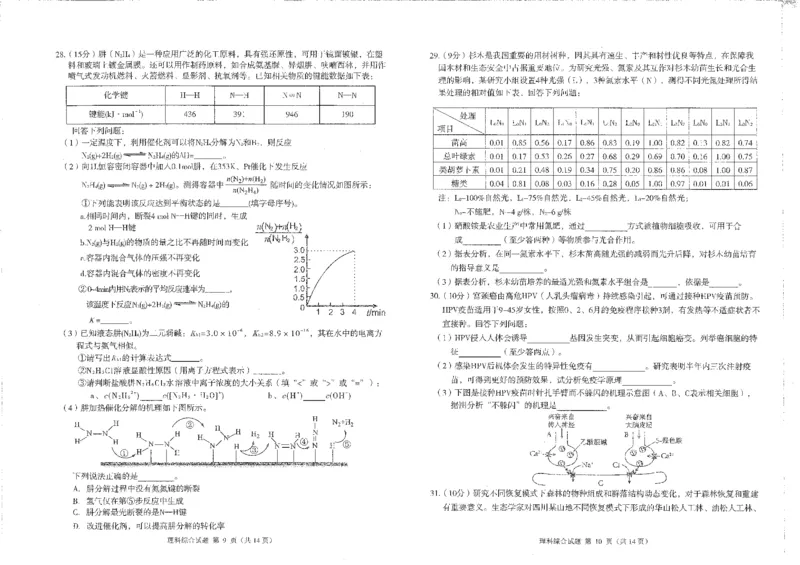 四川省雅安市2023-2024学年高三三诊理综试题_2024年5月_01按日期_10号_2024届四川省雅安市高三下学期第三次诊断性考试_2024届四川省雅安市高三下学期三诊理综试题