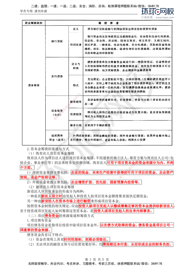 30.投资：第三章第一节投资估算与资金筹措_监理工程师_2025监理工程师_2025年监理工程师SVIP_2025年监理水利控制SVIP_02-基础精讲✿高端面授✿深度强化