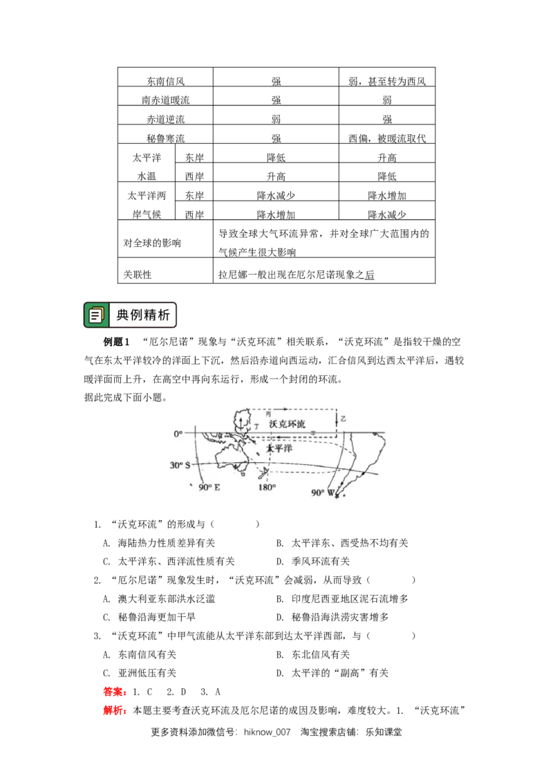 选择性必修1第四章水的运动第三节_E015高中全科试卷_地理试题_选修1_2.同步练习_同步练习-第3套