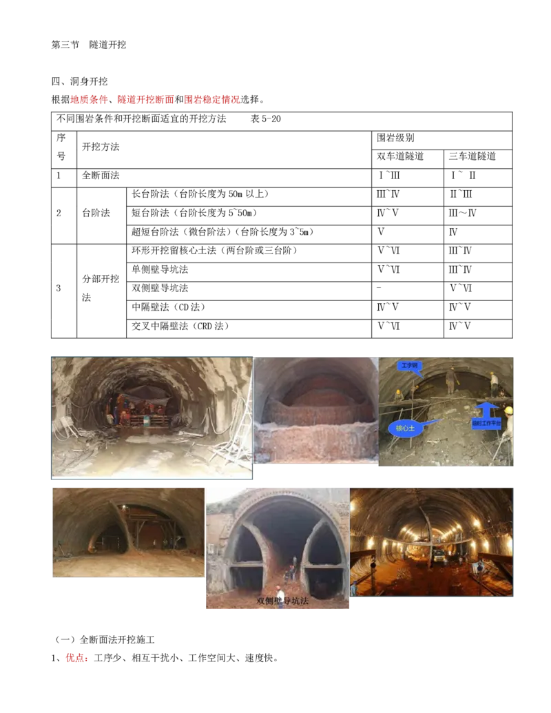 42-第五章-隧道工程质量监理（四）_监理工程师_2025监理工程师_2025年监理工程师SVIP_2025年监理交通控制SVIP_02-基础精讲✿高端面授✿深度强化_专业篇_讲义