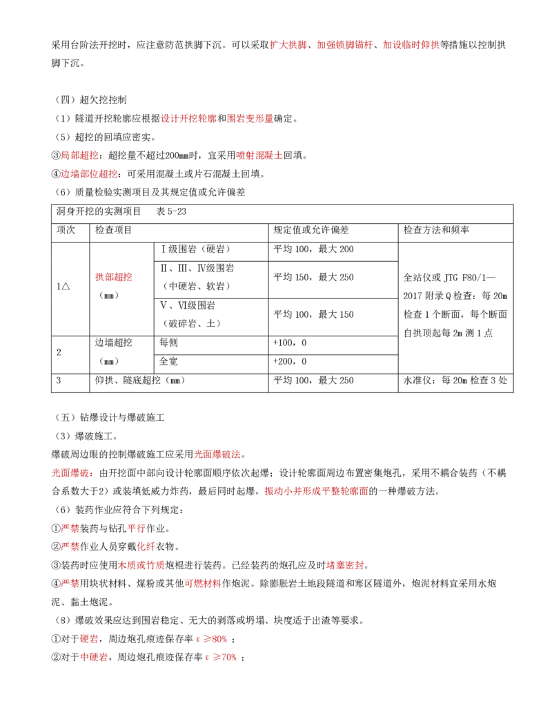 42-第五章-隧道工程质量监理（四）_监理工程师_2025监理工程师_2025年监理工程师SVIP_2025年监理交通控制SVIP_02-基础精讲✿高端面授✿深度强化_专业篇_讲义