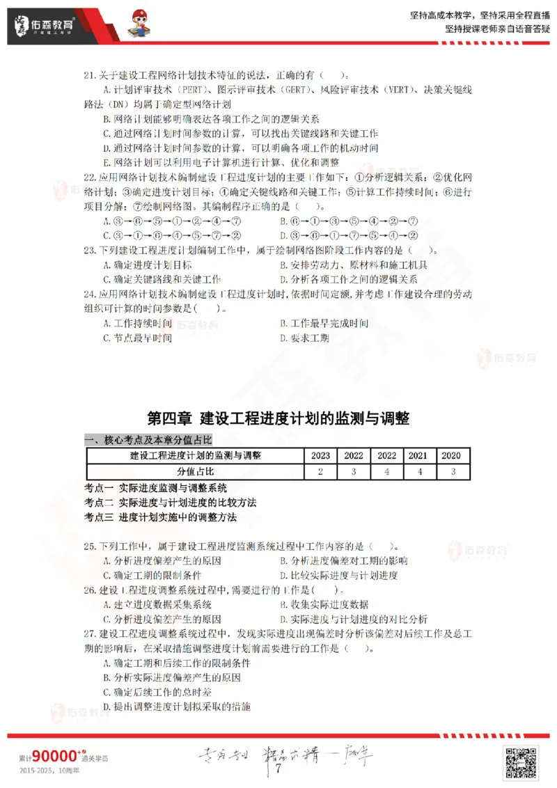 5月16日《监理目标控制》冲刺课-题目版_监理工程师_2025监理工程师_2025年监理工程师SVIP_2025年监理土建控制SVIP_02-基础精讲✿高端面授✿深度强化