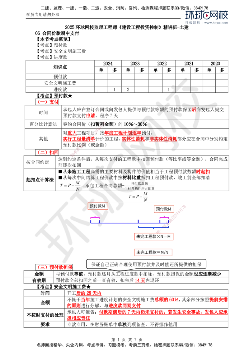 62.投资：第七章第六至八节投资偏差分析_监理工程师_2025监理工程师_2025年监理工程师SVIP_2025年监理土建控制SVIP_02-基础精讲✿高端面授✿深度强化