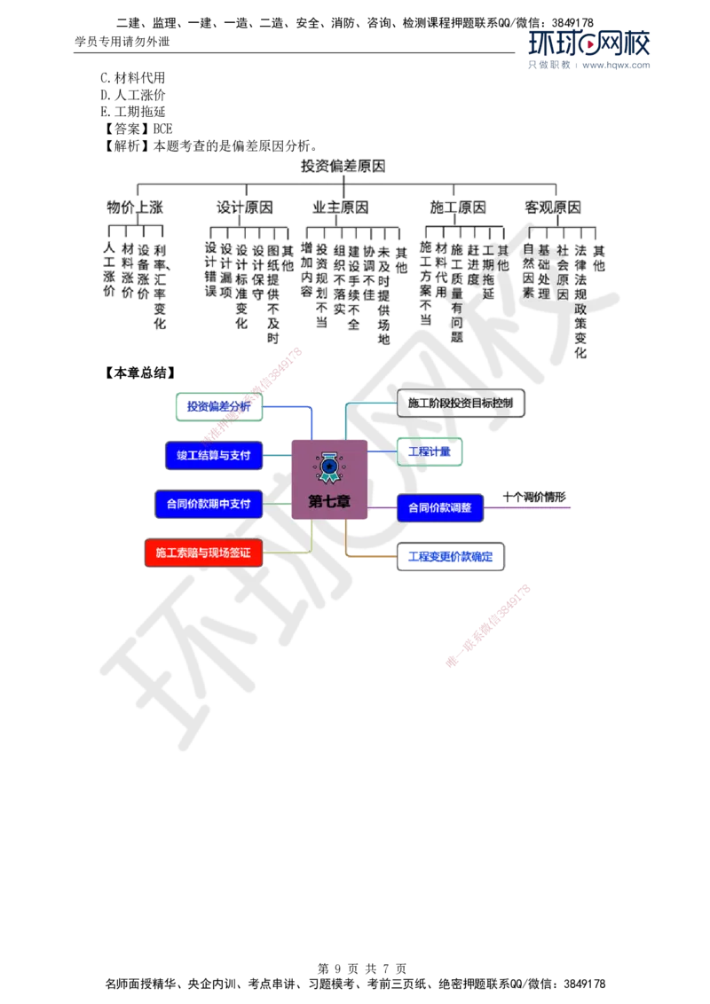 62.投资：第七章第六至八节投资偏差分析_监理工程师_2025监理工程师_2025年监理工程师SVIP_2025年监理土建控制SVIP_02-基础精讲✿高端面授✿深度强化