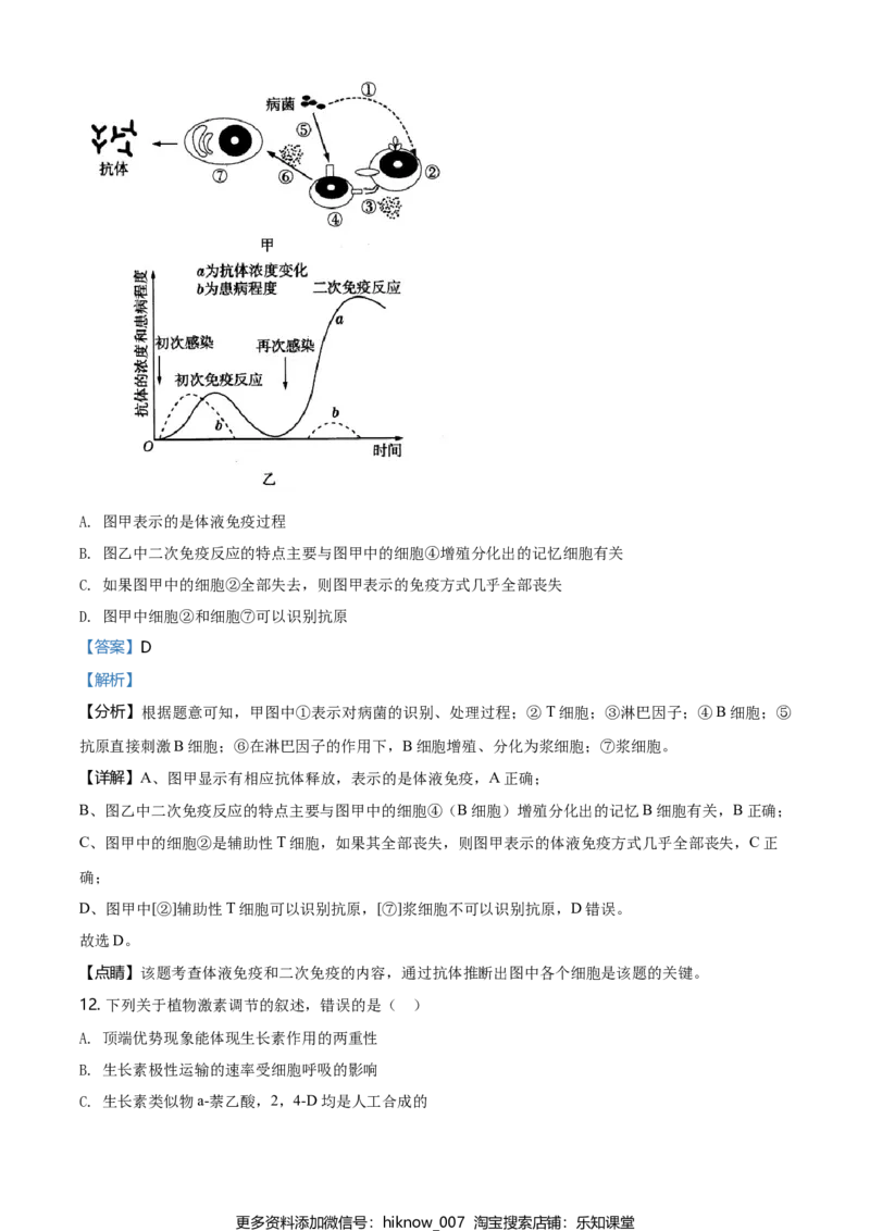 高二下学期期中生物试题（解析版）_E015高中全科试卷_生物试题_选修2_3.期中测试_高二下学期期中生物试题(29144276)