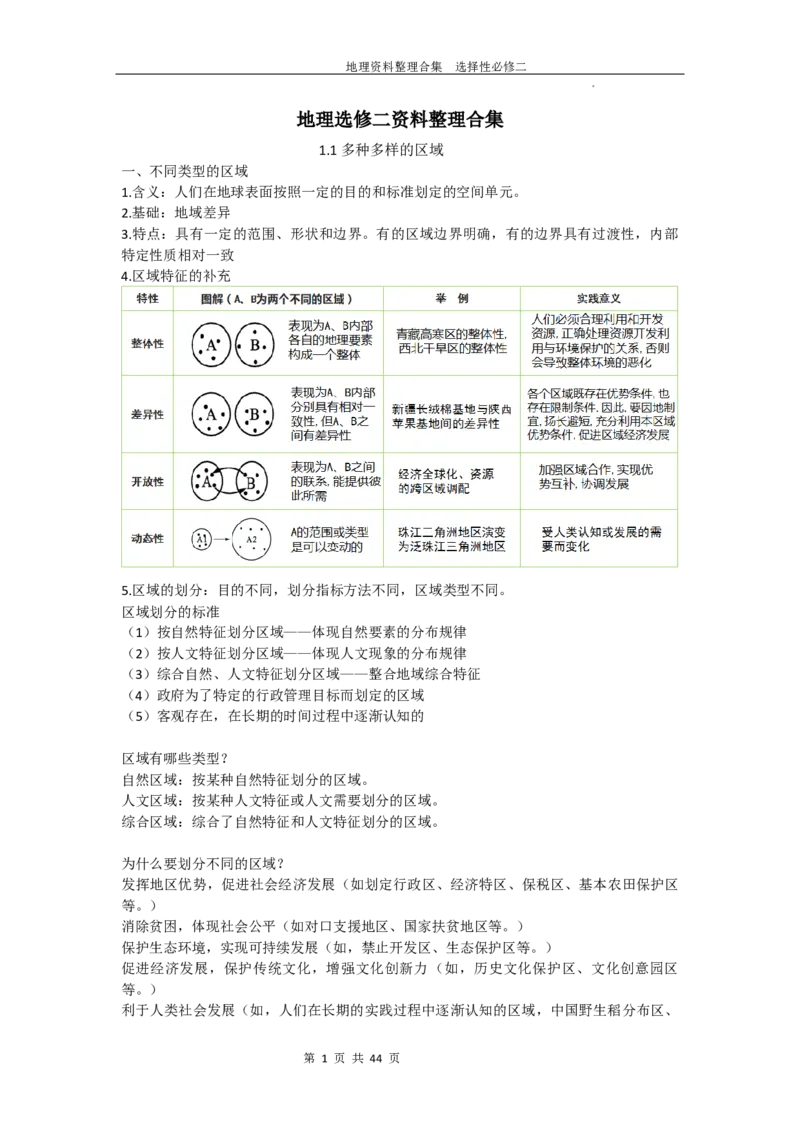 选择性必修二复习资料高中地理人教版（2019）选择性必修2_E015高中全科试卷_地理试题_选修2_5.知识汇总